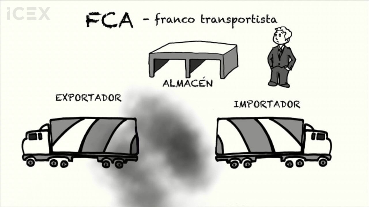 Incoterms®. El lenguaje común del comercio internacional