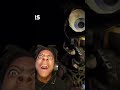 Ishowspeed Gets Jump Scared By Chica And Almost Says And Does It Again