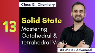 Understanding and locating Octahedral & tetrahedral Voids