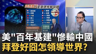 [討論] 新加坡第一，中華民國基礎建設排不上名次