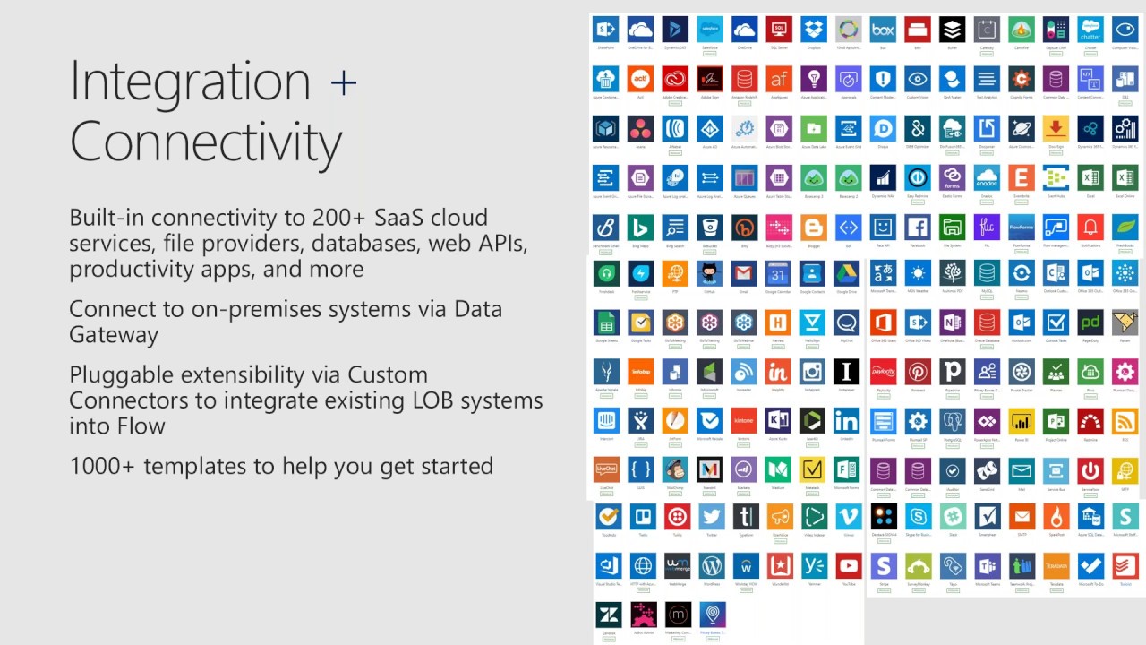 An Overview of the Microsoft 365 Development Platform