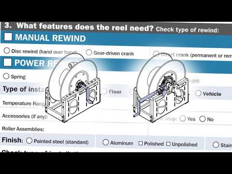 Hannay Reels | Specify Your Custom Hose Reel