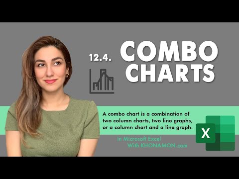 Microsoft Excel All you Need