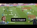 Italy 0-0 England Tactical analysis | Mancini vs Southgate | Nation League |