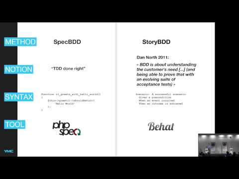 SymfonyLive Berlin 2013 - Fabian Kiss - BDD bei Open-Source-Projekten - Lohnt sich das wirklich?