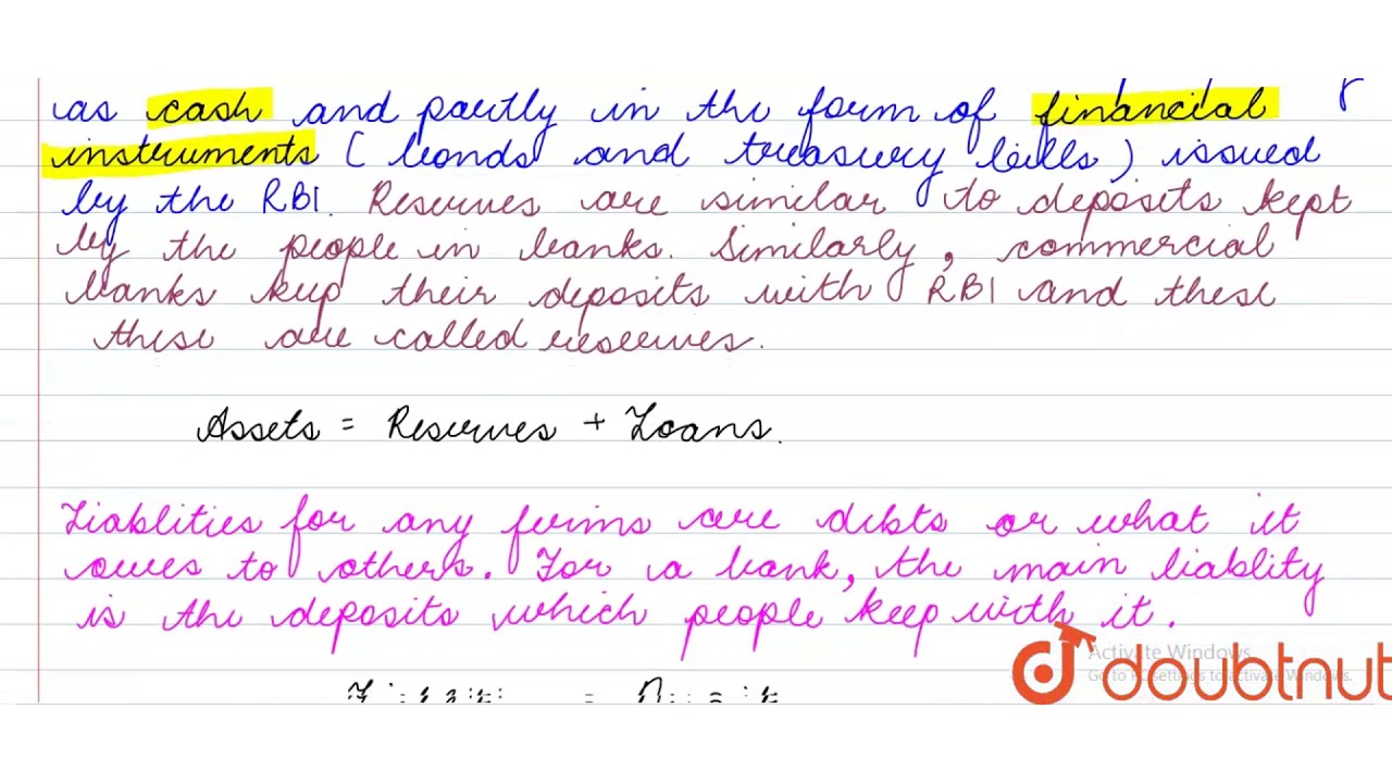 BALANCE SHEET OF A FICTIONAL BANK AND LIMITS TO CREDIT CREATION
