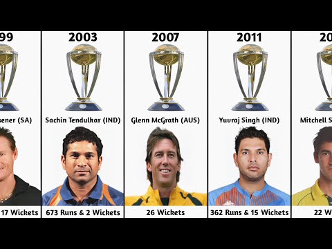ODI World Cup Man of the Series List | ICC World Cup | List of World Cup Player of the Tournament