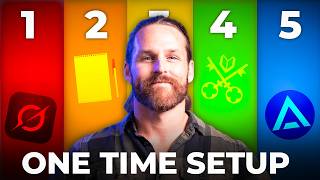 How I Created an AI Agent That Manages Itself (in 23 minutes)