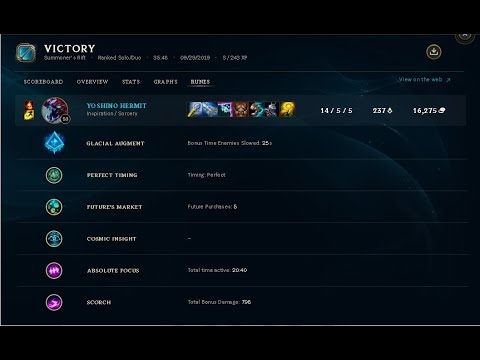Chogath Glacial Augment ICE DINO build 14/5/5