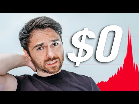 STOCKS GO TO $0 - What Happens Now? (How To Invest 101)
