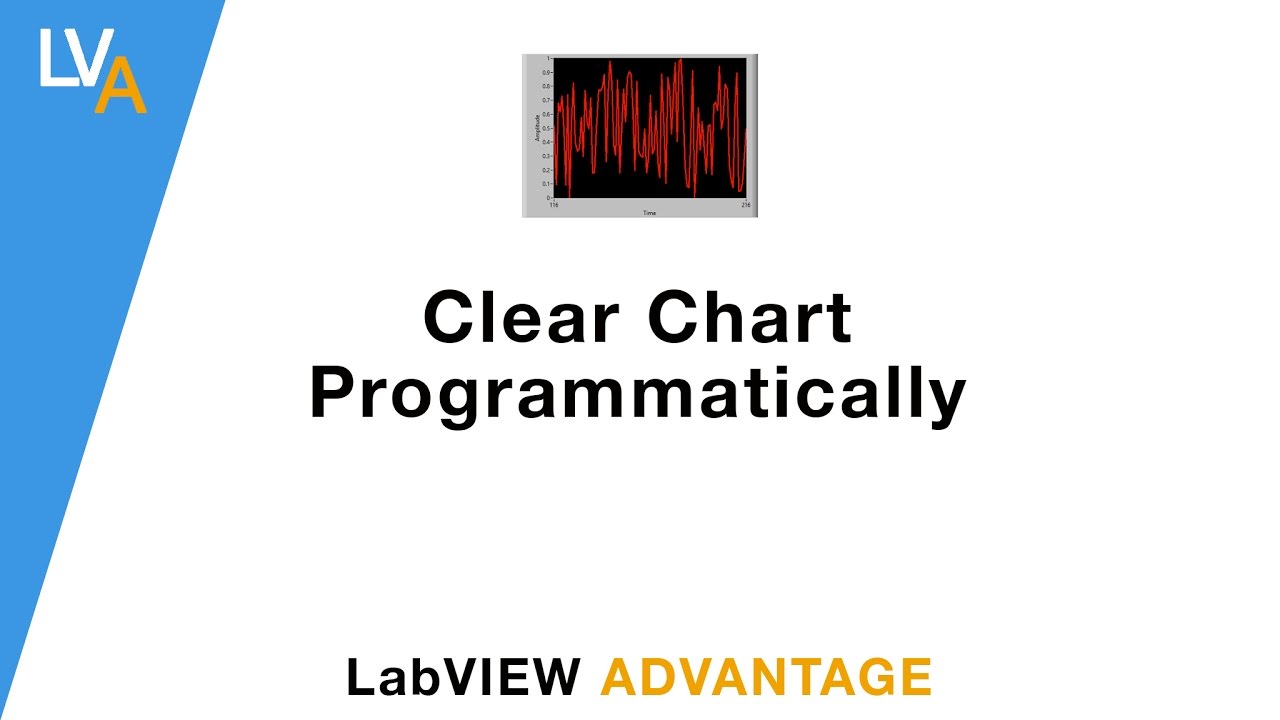 How to clear chart Graph Programmatically - LabVIEW