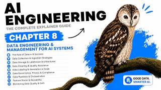 Dataset Engineering for LLMs: Data Curation, Synthetic Data & Quality | Chapter 8
