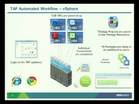 VMworld 2012: Session EUC1207 - VMware ThinApp Implementation and Design Best Practices