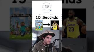 Download lagu Wikipedia Speedrun mp3 Download lagu Wikipedia Speedrun mp3
