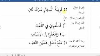 صورة 38شرح نظم زبدة البلاغة لناظمه الشيخ محمد نصيف تعريف الحقيقة والمجاز