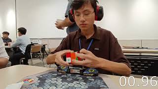 Pure sub-2 2x2 Average Fail