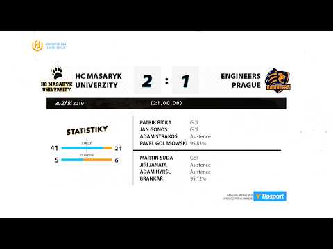 SESTŘIH ZÁPASŮ / HC MUNI vs ENG / 2. KOLO ULLH