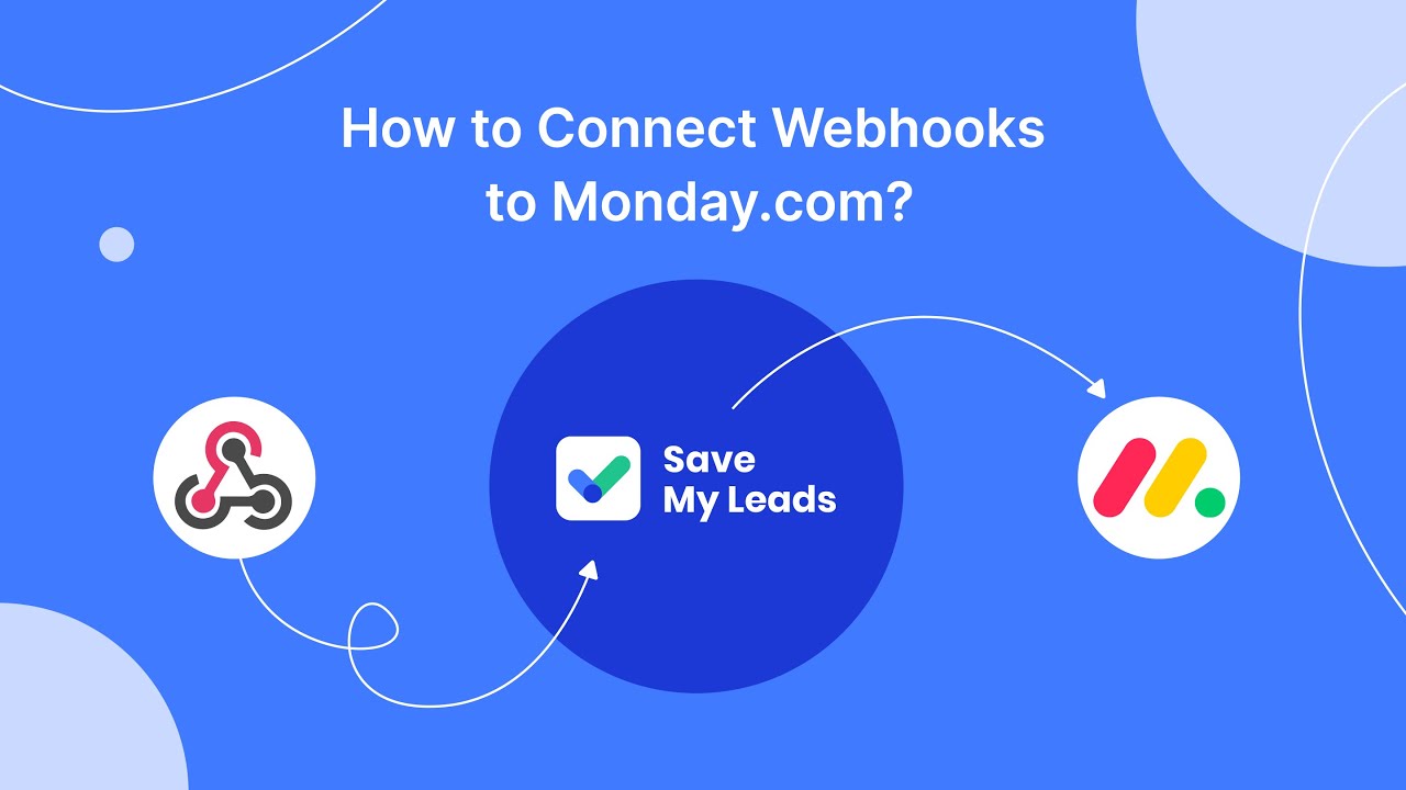 How to Connect Webhooks to Monday.com How to Connect Webhooks to Monday.com