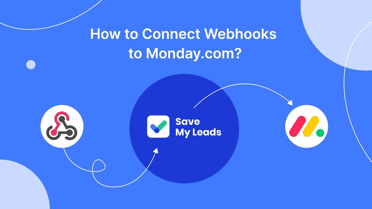 How to Connect Webhooks to Monday.com