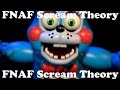 Five Nights at Freddy's Theory: Screams are ...