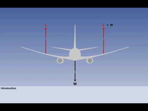 Manoeuvre Load | Chapter 51 | Principles of Flight | CPL | ATPL | Pilot State