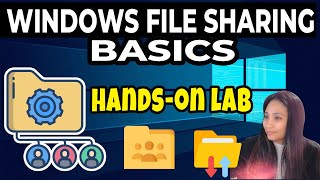Windows File Sharing: NTFS vs Shared , How to assign folder permission