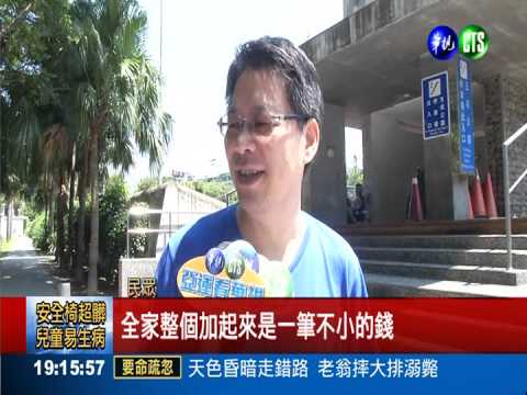 未轉診上大醫院 門診費恐破千