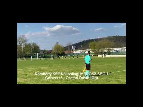 19.Forduló : Romhány KSE-Kóspallagi MEDOSZ SE 2-4 / 2023.04.23.