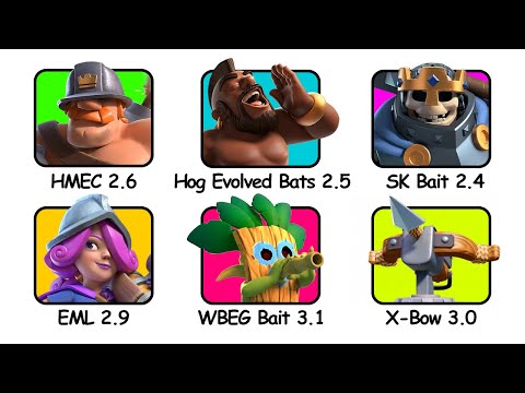 Every “High-Skill” Deck Explained in 20 Minutes