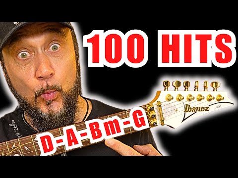 🔥Die berühmteste Akkordfolge der Welt – Der 4-Chord-Song erklärt“🎸🤘