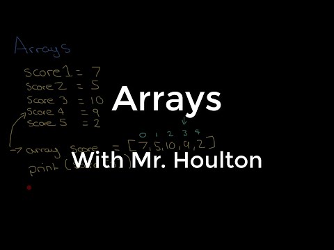 2.2.3 - Arrays - Revise GCSE Computer Science
