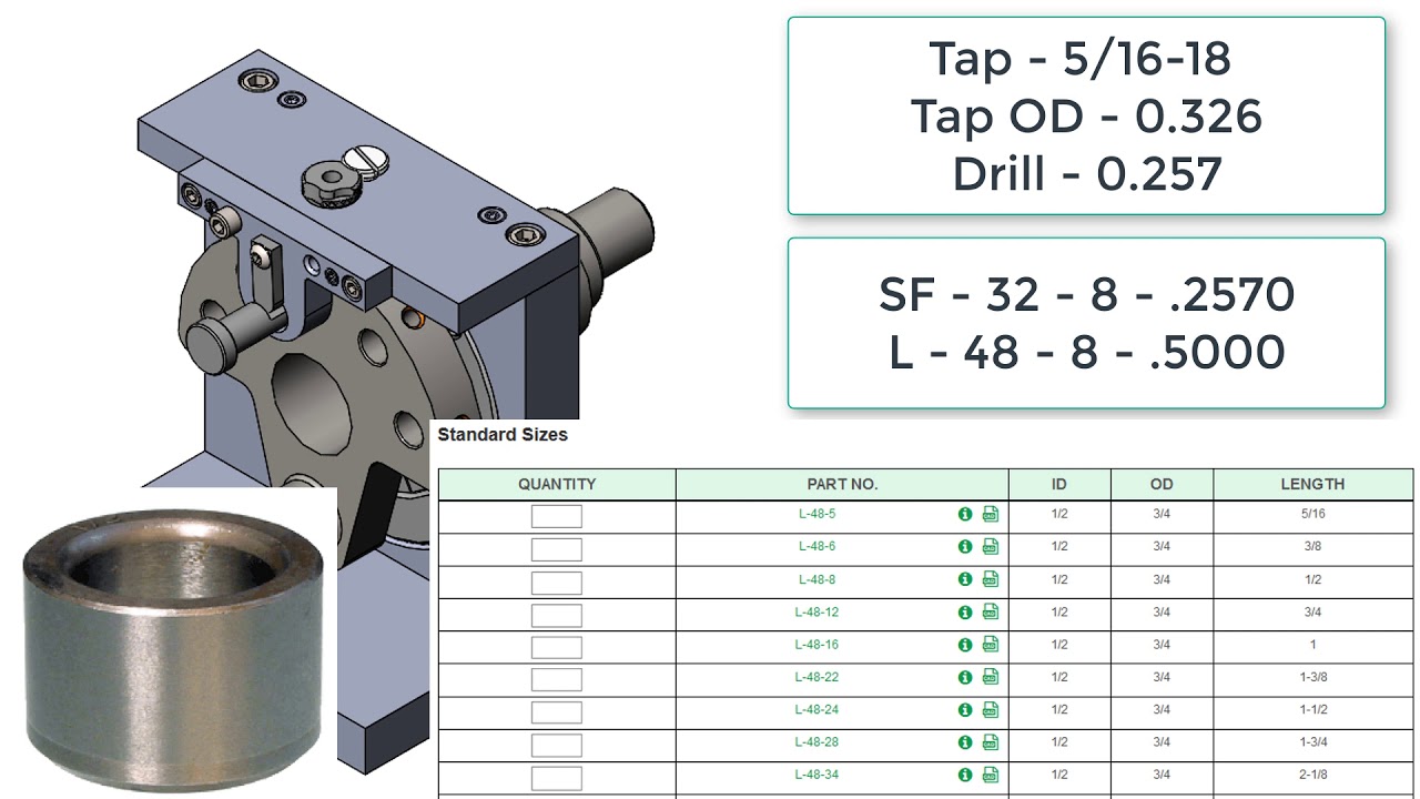 Drill Bushing Selection for an Inch Tapped Hole