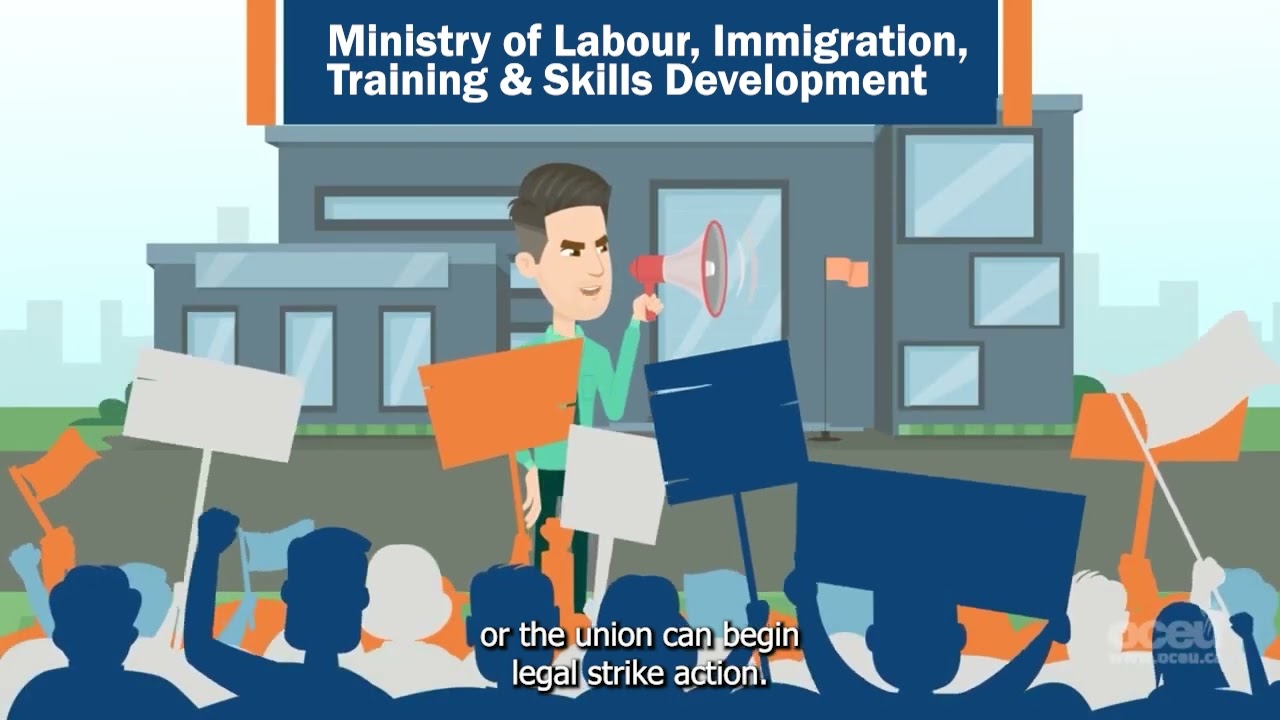 Bargaining Process - How it Works