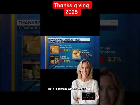 What’s Open on Thanksgiving 2025? Grocery Stores, Walmart, Target, & More Hours Near You #trending