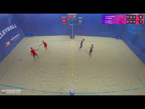 17:30 O. Kryvoshap / V. Kelbas - O. Kulyk / O. Yurtov 16.01.2023 | Winners Beach Volleyball