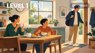 What Happens in the Morning? • Level 1 [A1] • ESL Listening • Explainer