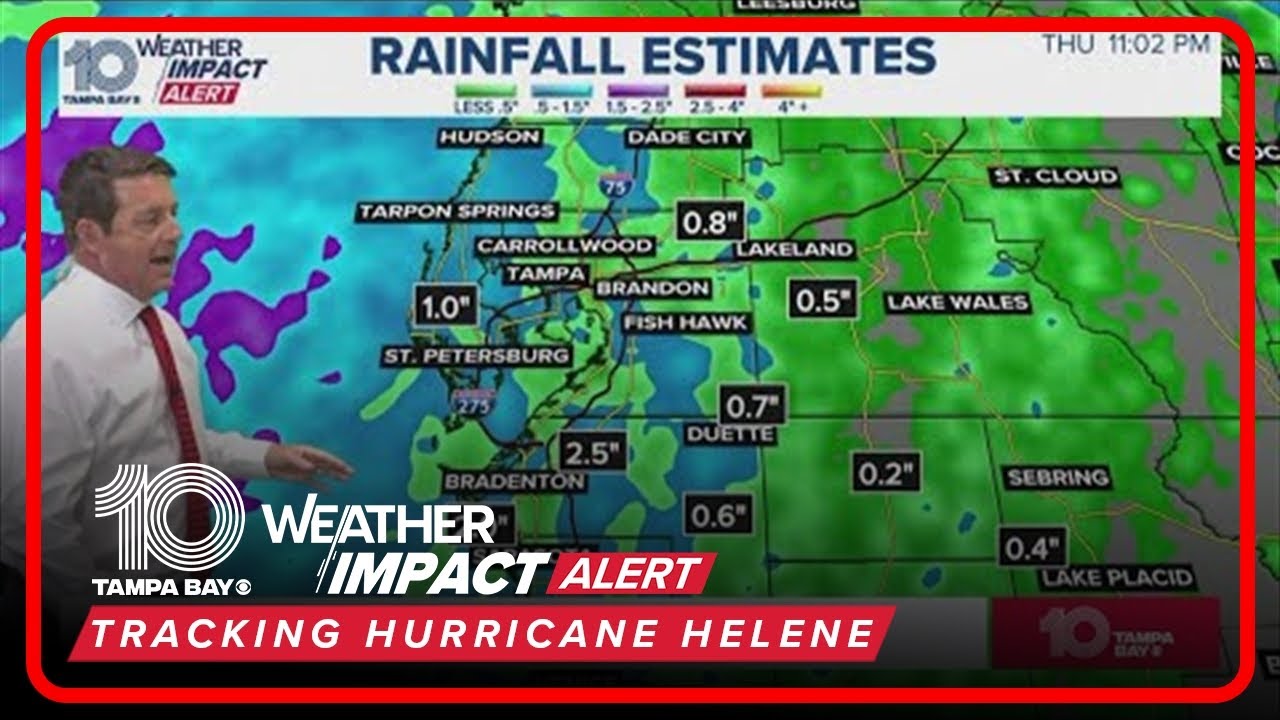 Hurricane Helene very close to landfall, bringing catastrophic winds, life-threatening storm surge |