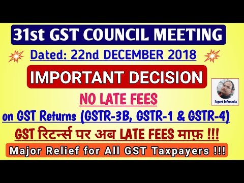 Big Relief: GST Late Fees Waived for GSTR-3B, GSTR-1, GSTR-4|31st GST Council Meeting Latest Update