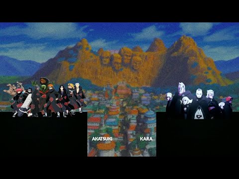 The Akatsuki vs Kara - Power Levels (Naruto/Shippuden/Boruto)