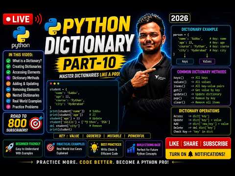 %f0%9f%90%8d Python Dictionary Python Tutorial For Beginners Part 8 Coding Python Trending Programming
