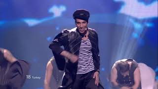 🇹🇷 19. Can Bonomo - Love Me Back | HD | Grand Final | Eurovision Song Contest 2012