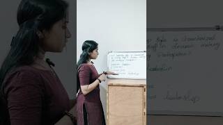 MCQ -Nursing management (leadership styles)