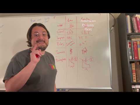 America’s thousand year old hidden court of Equity.