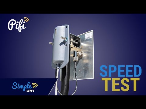 Speed Testing Routers & The PiFi Networks WiFi Repeater!