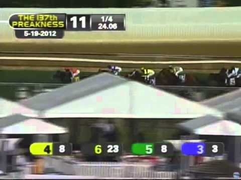 2012 Dixie Stakes