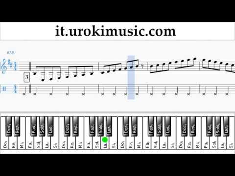 Lezioni di Pianoforte (mano destra) Luis Fonsi - Despacito Tutorial Spartito Parte#1 um-a276