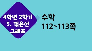 (온라인 학습) 초등학교 수학 4학년 2학기 5단원 꺾은선그래프 8차시 얼마나 알고 있나요 수학 112~113쪽