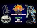 HEROCLIX Sealed Booster Event - 300 Modern - Mystical VS Mystical
