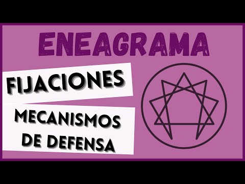FIXATION AND MECHANISM OF EACH ENNEATYPE | ENNEAGRAM