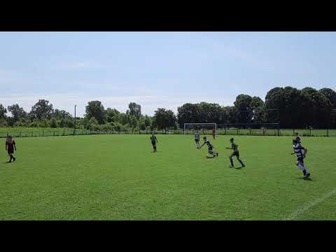 U-13 (2008/09) Zagreb SRCA Cup 2021; NK CONCORDIA - NK DEVETKA A